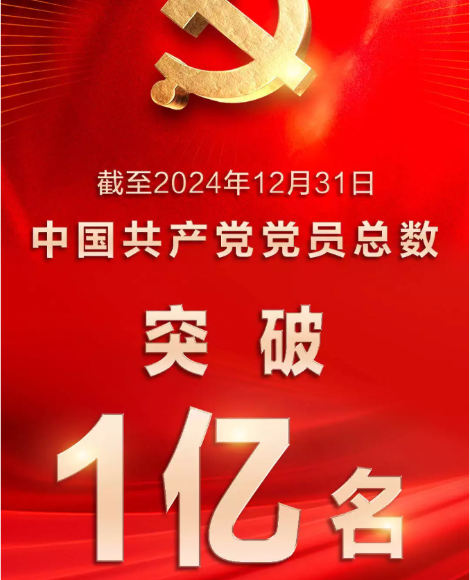中国共产党党员总数超1亿名